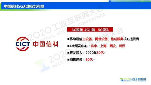 田宇興 工業(yè)互聯(lián)網(wǎng)標(biāo)識(shí)解析與5G的集成應(yīng)用探索——以武漢企業(yè)網(wǎng)站建設(shè)為視角