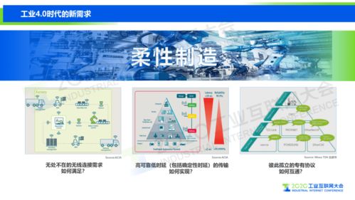 5G與TSN雙劍合璧，武漢企業(yè)以網(wǎng)站建設(shè)為支點迎接工業(yè)互聯(lián)網(wǎng)新時代